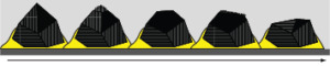 Zirconia Alumina Abrasive Grit