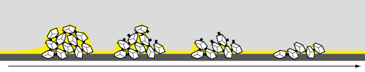 Grit Agglomerates
