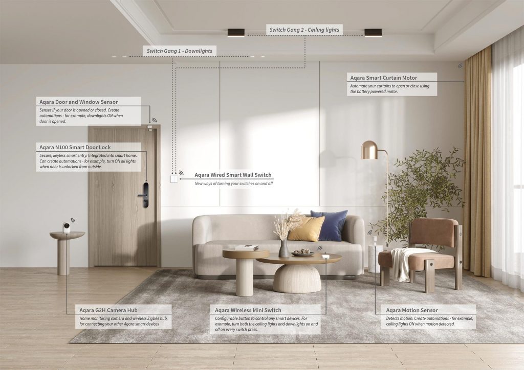 Living-Room-with-Aqara-smart-home
